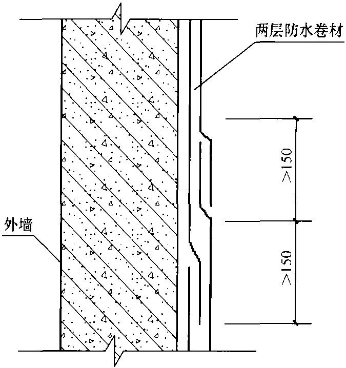 图6-32 外墙防水卷材搭接示意图